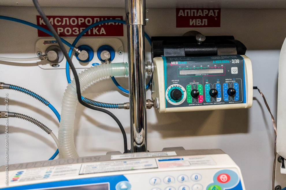 Устройство реанимобиля Устройство реанимобиля