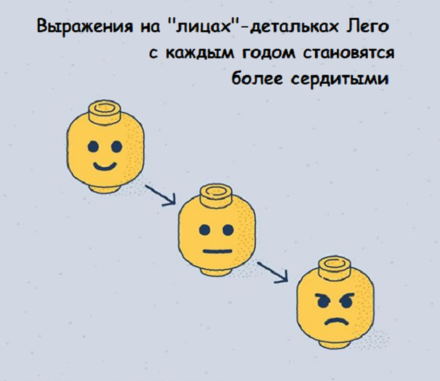 Новая подборка веселых картинок с занятными фактами обо всем на свете