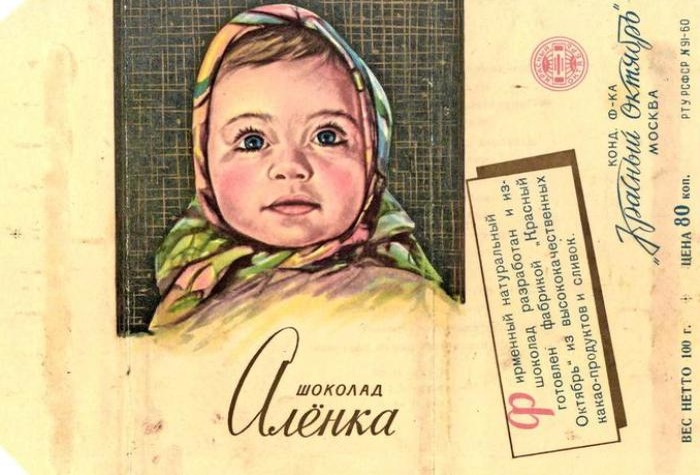 История шоколадки «Алёнка» История шоколадки «Алёнка»
