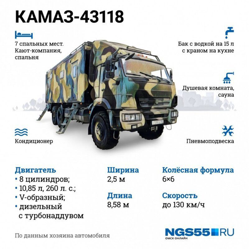 Житель Омска оборудовал КамАЗ 15-литровым баком с водкой и сауной Житель Омска оборудовал КамАЗ 15-литровым баком с водкой и сауной