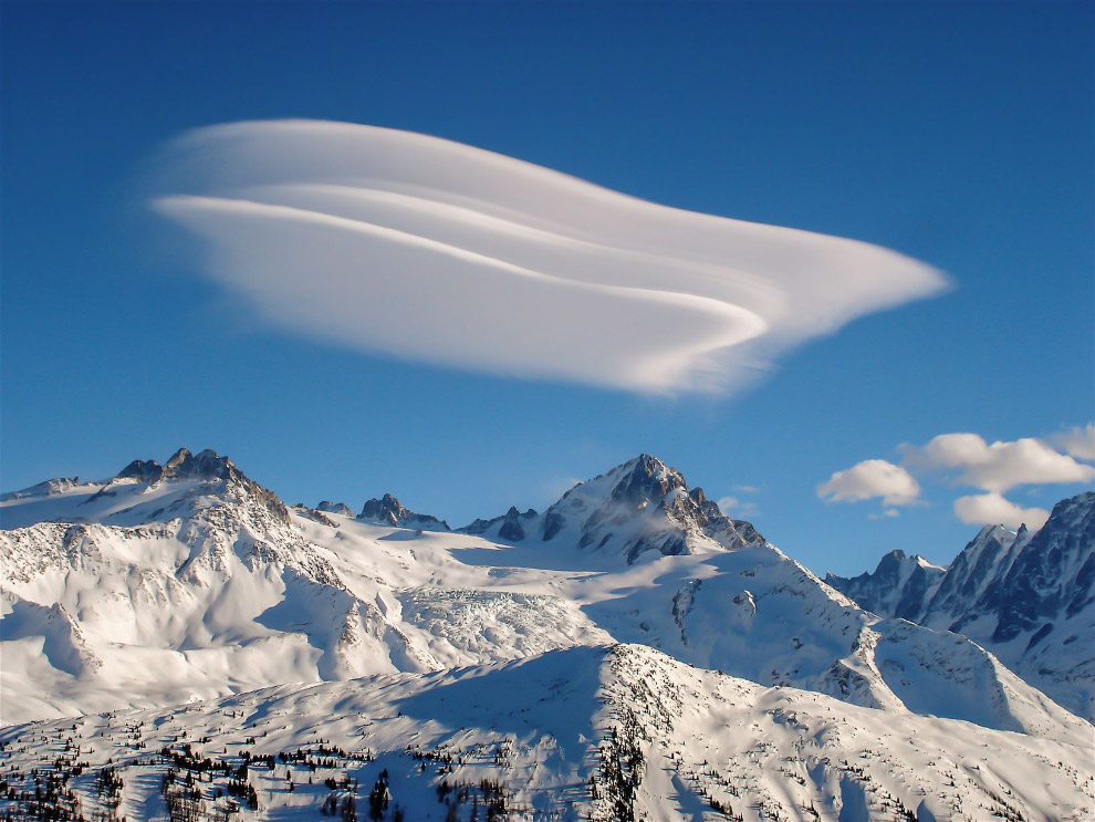 Участники конкурса Погодный фотограф 2019 Участники конкурса Погодный фотограф 2019