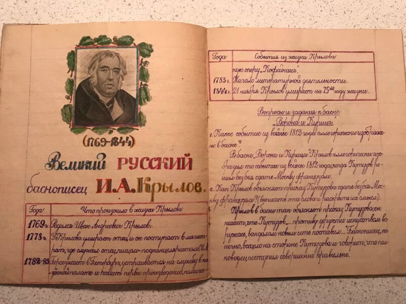 Тетради 6-классника из 50-х - выше всяких похвал
