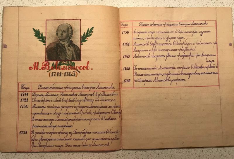 Тетради 6-классника из 50-х - выше всяких похвал