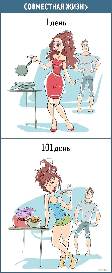 Правдивые комиксы о том, как мы относимся к вещам, которые стали привычными