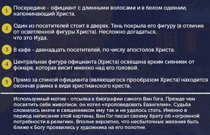 Связь картины «Кафе» Ван Гога с сюжетом Тайной Вечери Связь картины «Кафе» Ван Гога с сюжетом Тайной Вечери