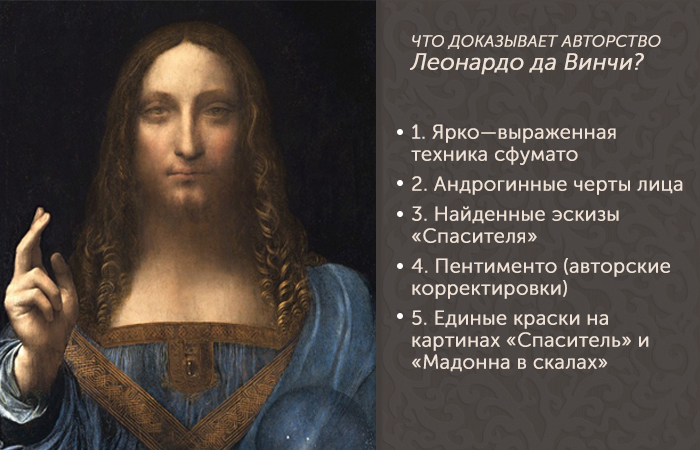 Загадки самой дорогой картины «Спаситель мира» Леонардо да Винчи Загадки самой дорогой картины «Спаситель мира» Леонардо да Винчи