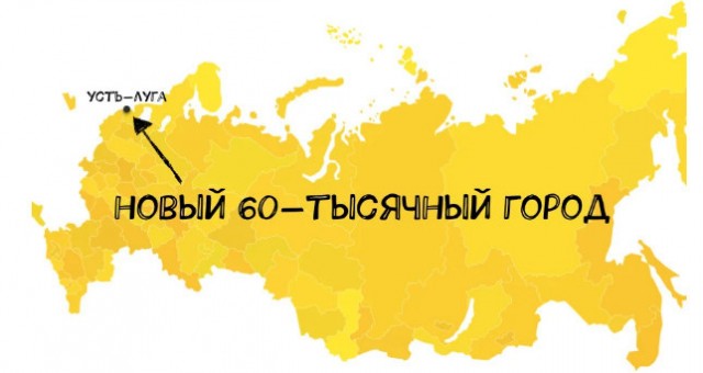 Россия строит новый город Россия строит новый город