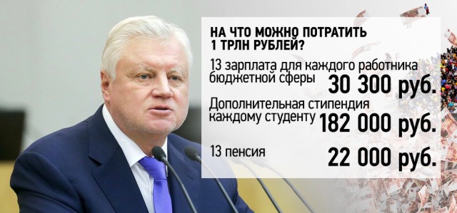 Госдуме предложили раздать людям 1 трлн рублей просто так    