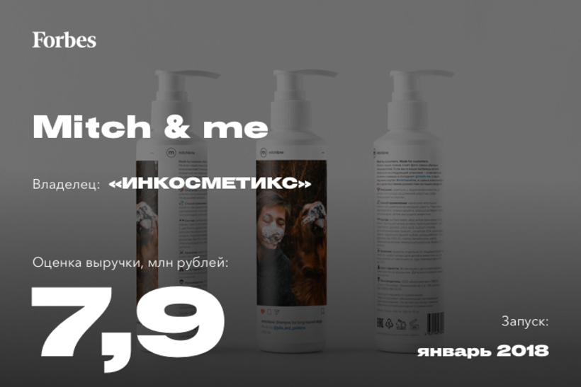 Лучшие новые бренды России Лучшие новые бренды России