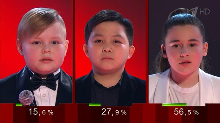 Самые резонансные скандалы, всколыхнувшие шоу-бизнес в 2019 году Самые резонансные скандалы, всколыхнувшие шоу-бизнес в 2019 году