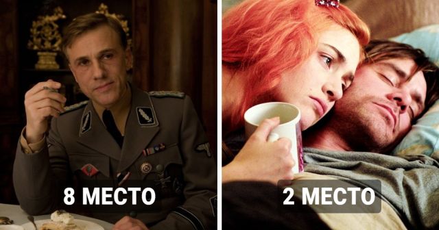 ТОП-20 фильмов с самым лучшим сценарием XXI века по версии Гильдии сценаристов США