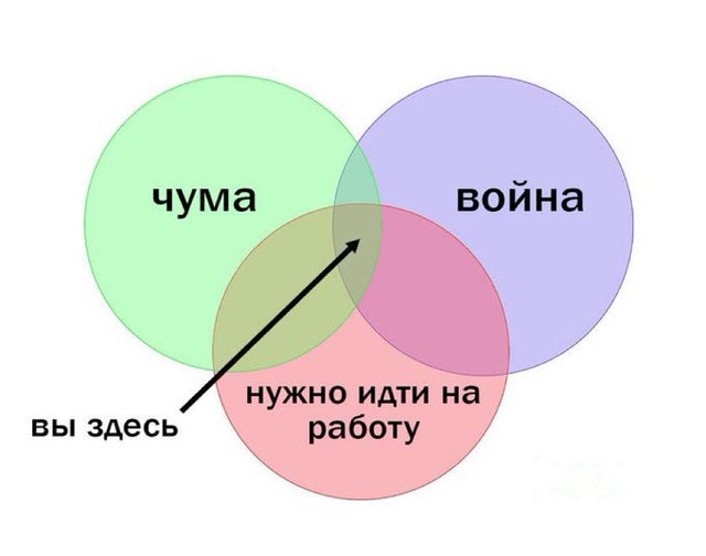 Указ о новых экономических мерах