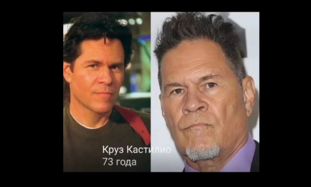 Как сейчас выглядят актеры из "Санта-Барбары"