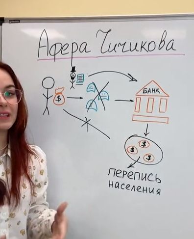 В чем суть аферы Чичикова?