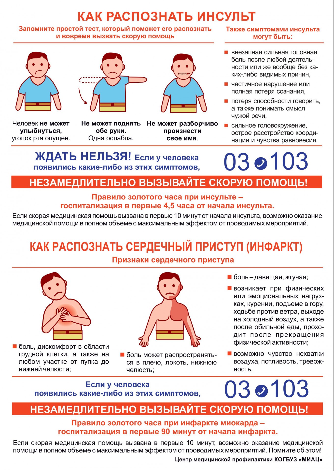 Важное
