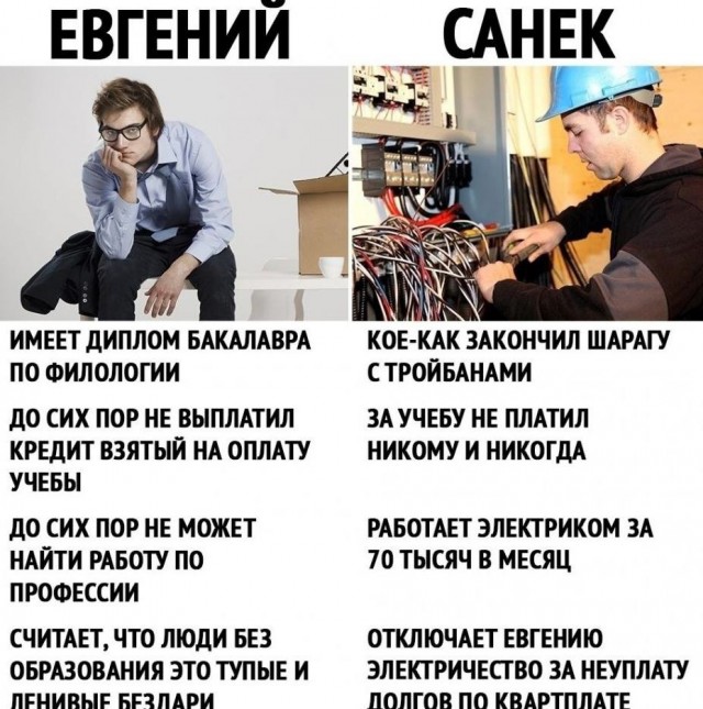 Не ПТУ, а колледж. Почему уходят после 9 класса?