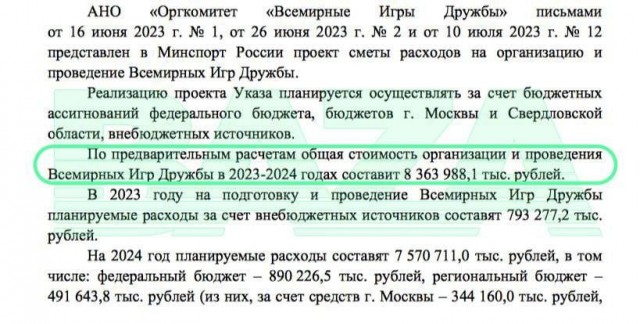 Аналог Олимпиады обойдётся России в 8,3 млрд рублей