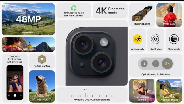 Apple представила iPhone 15 и 15 Plus. И Apple Watch Series 9