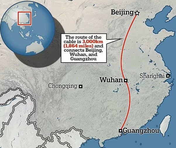 В Китае начала работать самая шустрая Интернет-магистраль