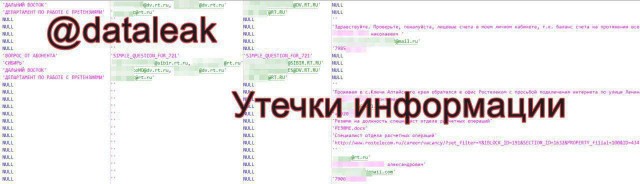 Хакеры атаковали Ростелеком и получили доступ к личным данным пользователей