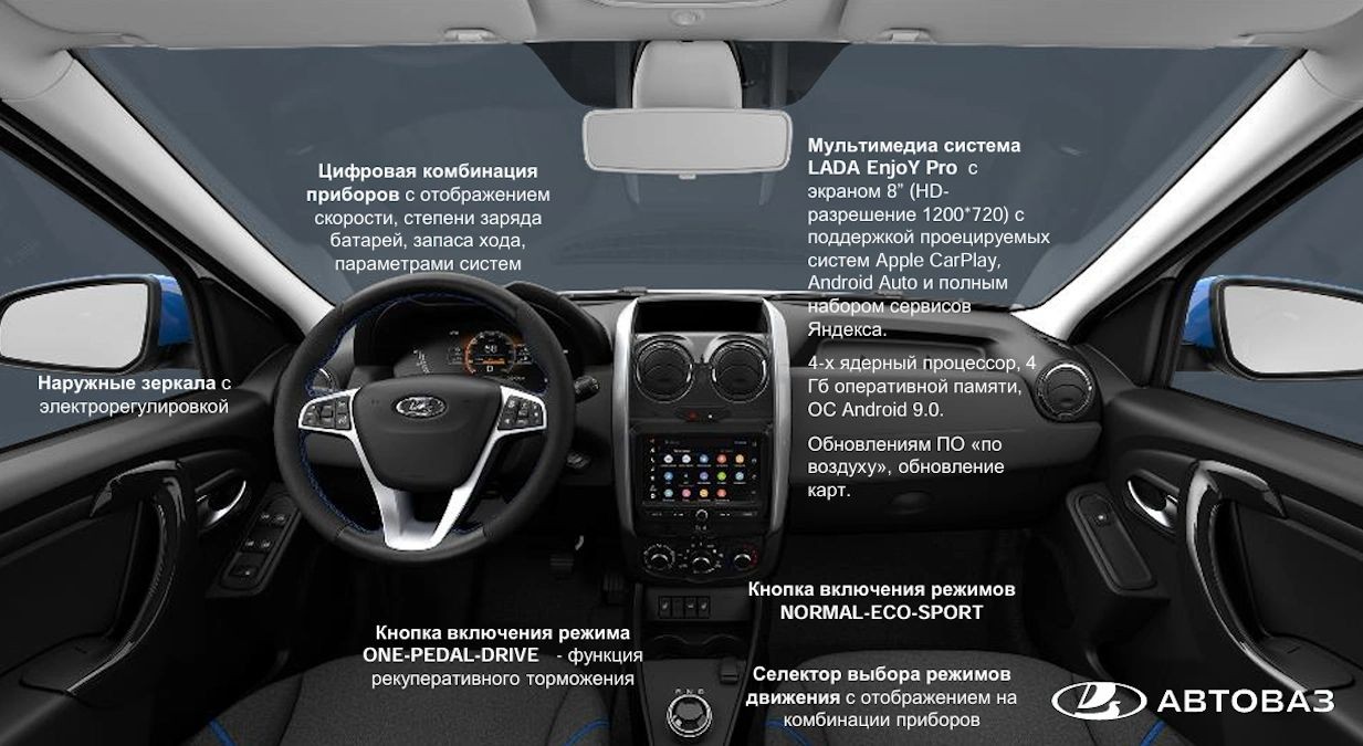 АВТОВАЗ раскрыл цены и комплектации Lada e-Largus: от 2 395 000 рублей