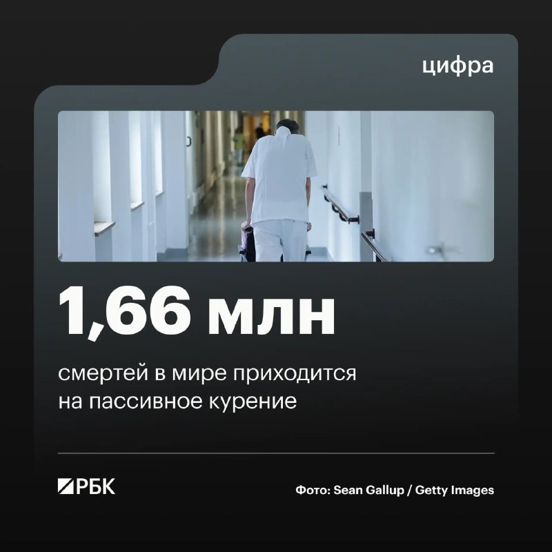 Ученые оценили число смертей из-за пассивного курения в 1,66 млн в 2023 году
