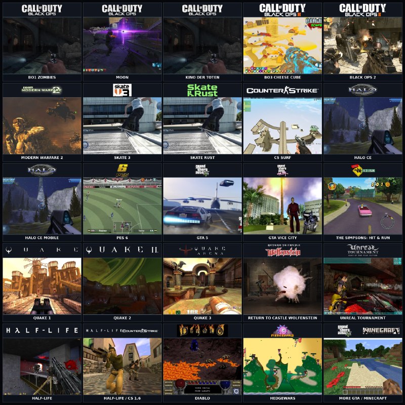 Пользователи с помощью ИИ создали браузерные версии Fallout, GTA V и Call of Duty, но правообладатели добиваются их удаления