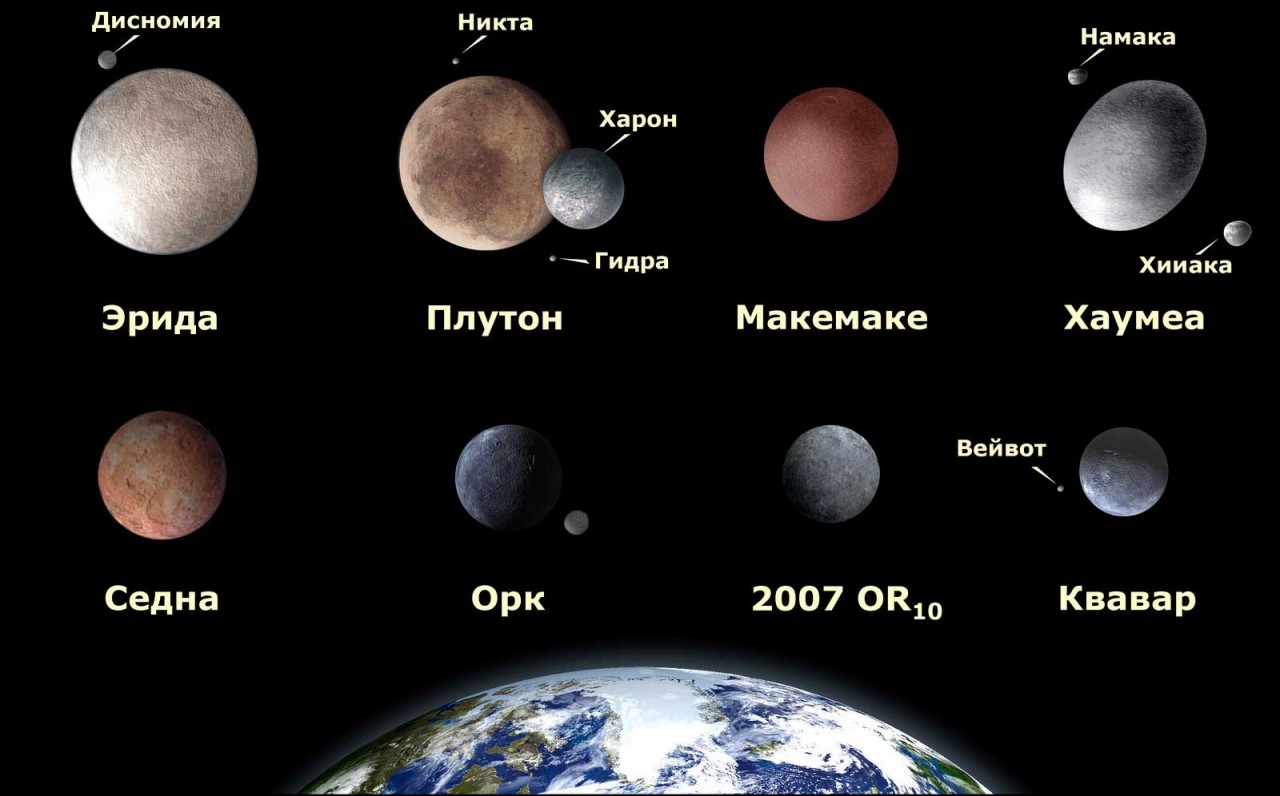 Плутон — двойная планета?