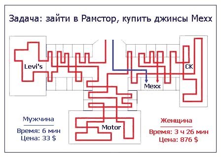 Баян. Часть 5. Заключительная.