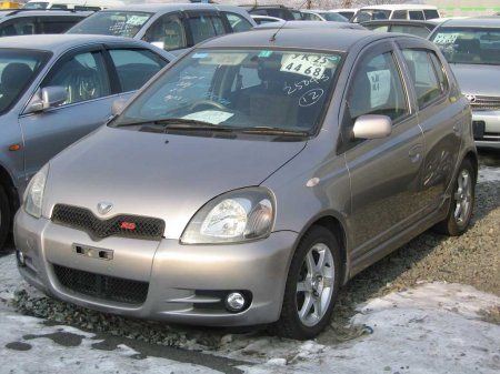 Покупка авто