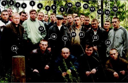 Братву нужно знать в лицо!