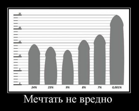 Демотиваторы (44 фото)
