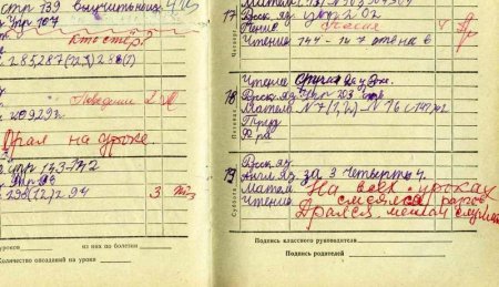 Вспоминая школьный дневник