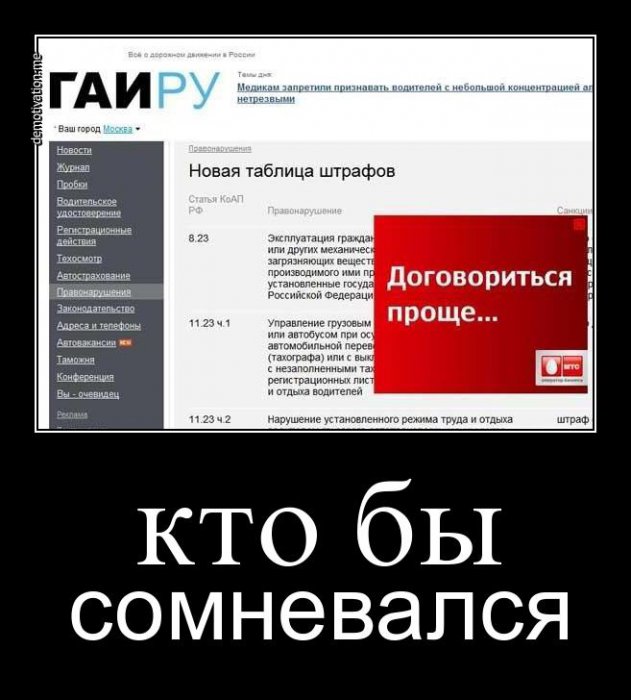 Демотиваторы