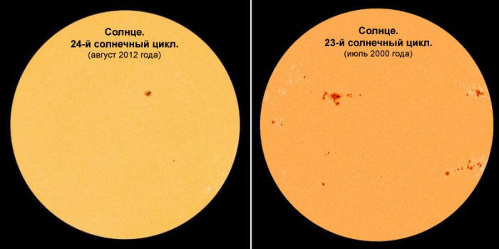 Солнце балансирует  на грани нового "ледникового периода"